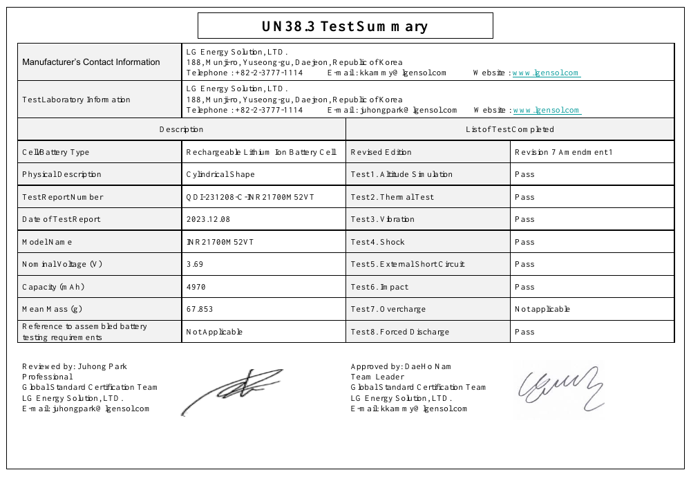 UN 38.3 Test Summary document for INR21700M52VT · 2023-12-08